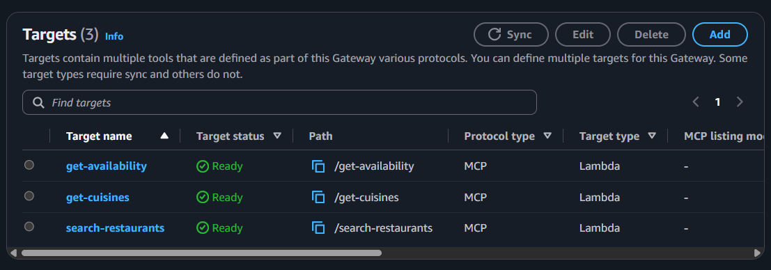 Full agent trace for "Find me an Italian restaurant for tonight" — all 3 ReAct steps